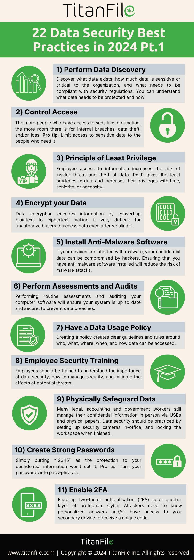 22 Best Practices for Data Privacy in 2024