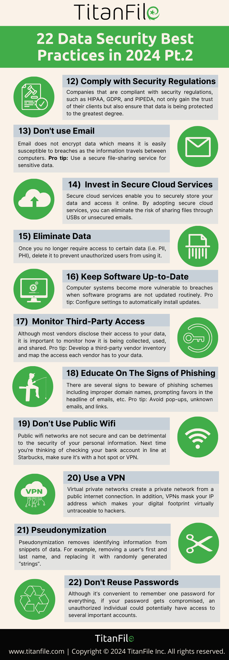 22 Best Practices for Data Privacy in 2024 Pt. 2